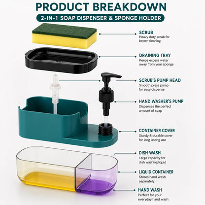 2-in-1 Soap Dispenser with Sponge Holder